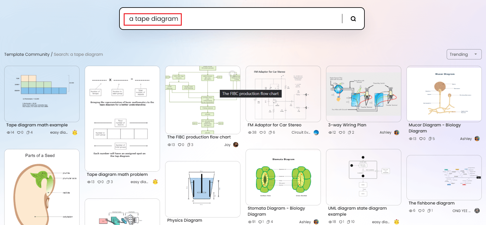 How to Create a Tape diagram Online - select template