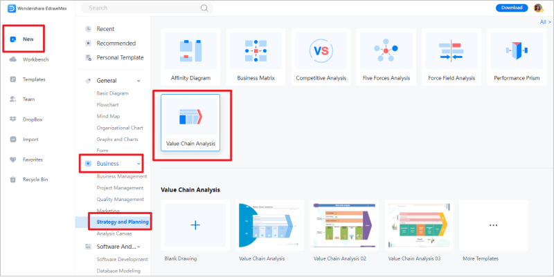  How to do a value chain analysis