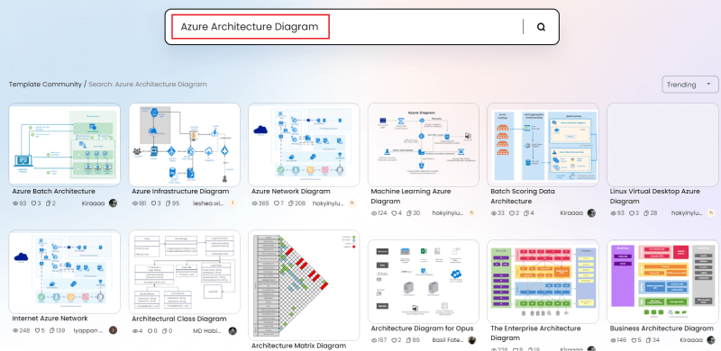 How to create azure architecture diagram - choose template