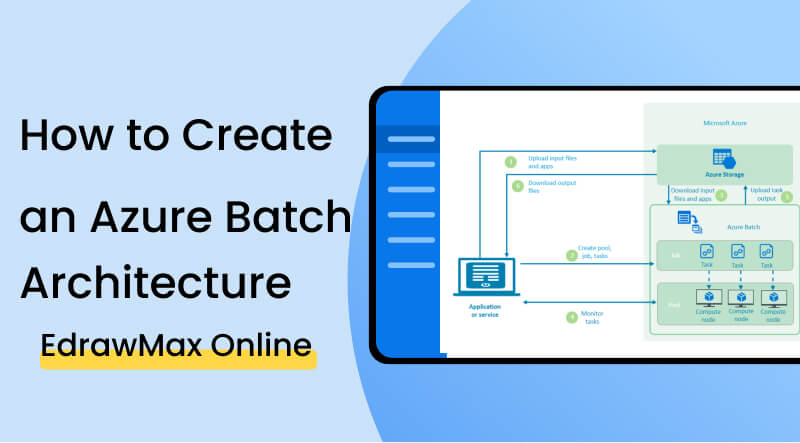 create azure architecture diagram