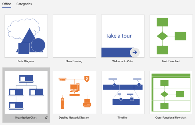 how to make a org chart in Visio