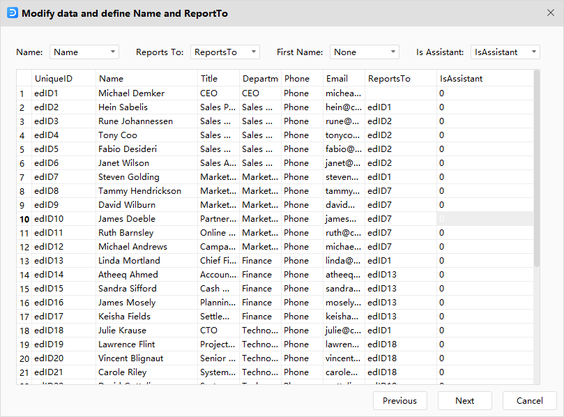 How to Make A org chart from Excel