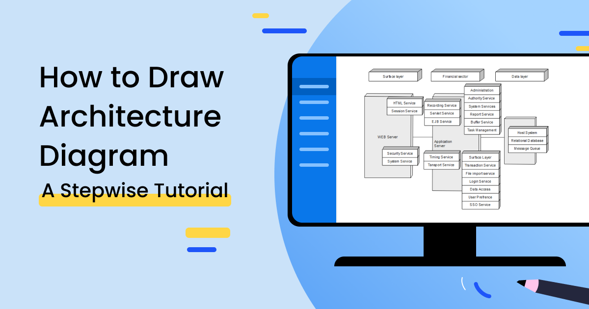 How to Draw 5 Types of Architectural Diagrams | Lucidchart Blog