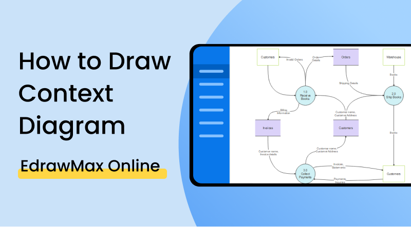 How To Draw Context Diagram A Stepwise Tutorial Edrawmax Online 