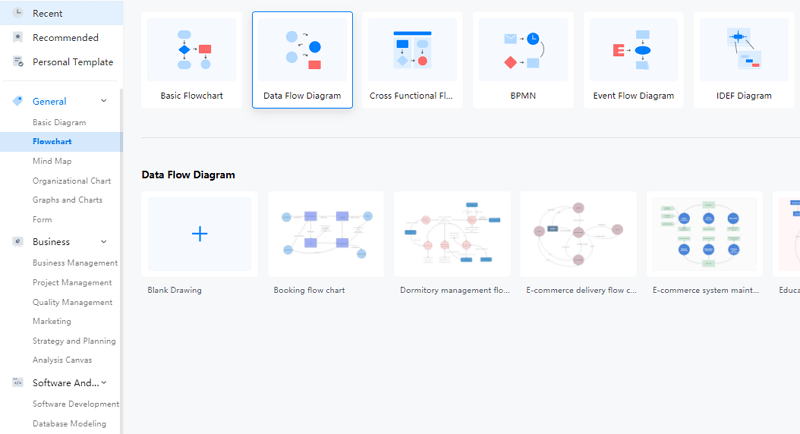 how to draw context diagram