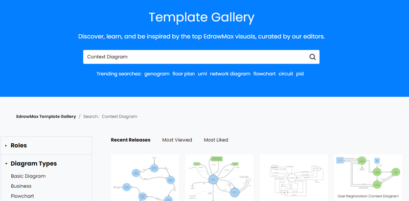 how to draw context diagram