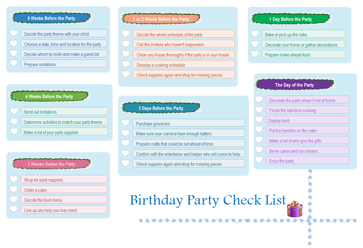 Daily Checklist Template Google Docs