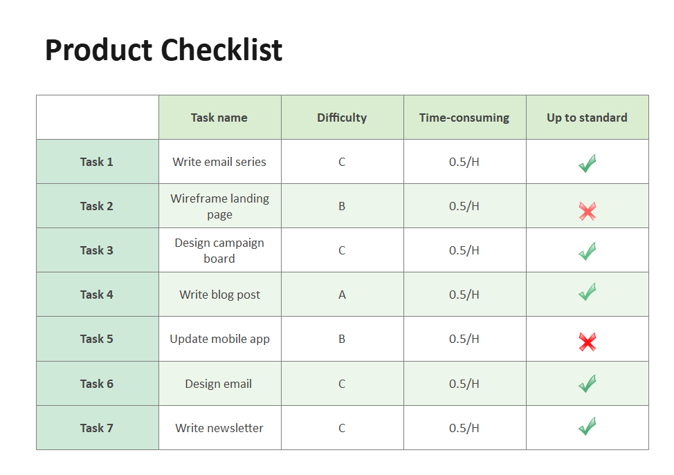 How To Make A Checklist In Word Mac - Printable Online