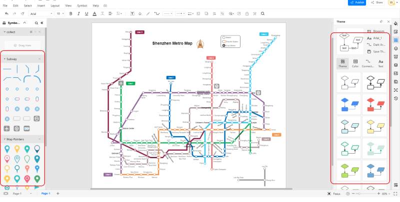 Comment créer un plan de métro - symboles