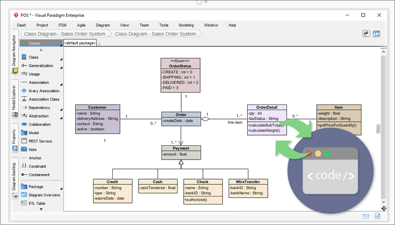 Как в visual studio посмотреть диаграмму классов