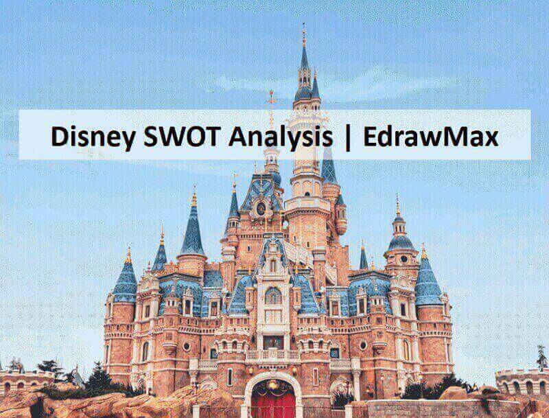 Disney Swot Analysis Edrawmax Online 1167