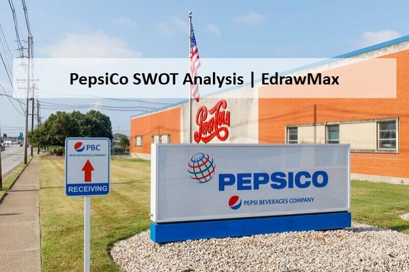 pepsico swot analysis