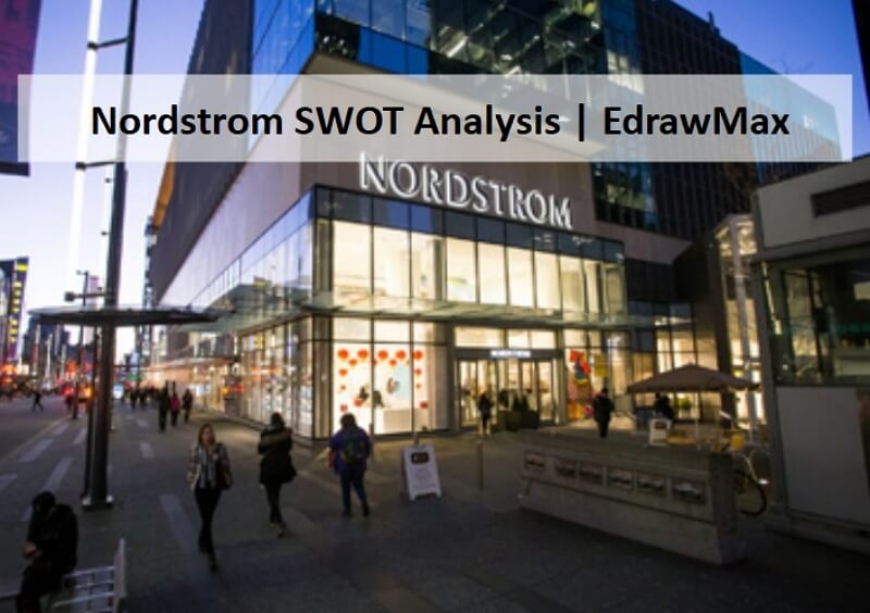 Nordstrom SWOT-Analyse