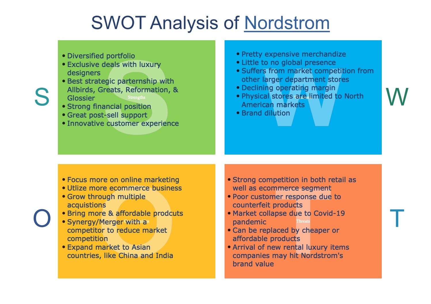 nordstrom-swot-analysis