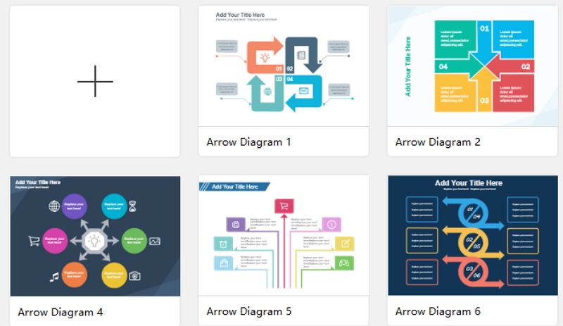 precedence-diagramming-method-the-ultimate-guide