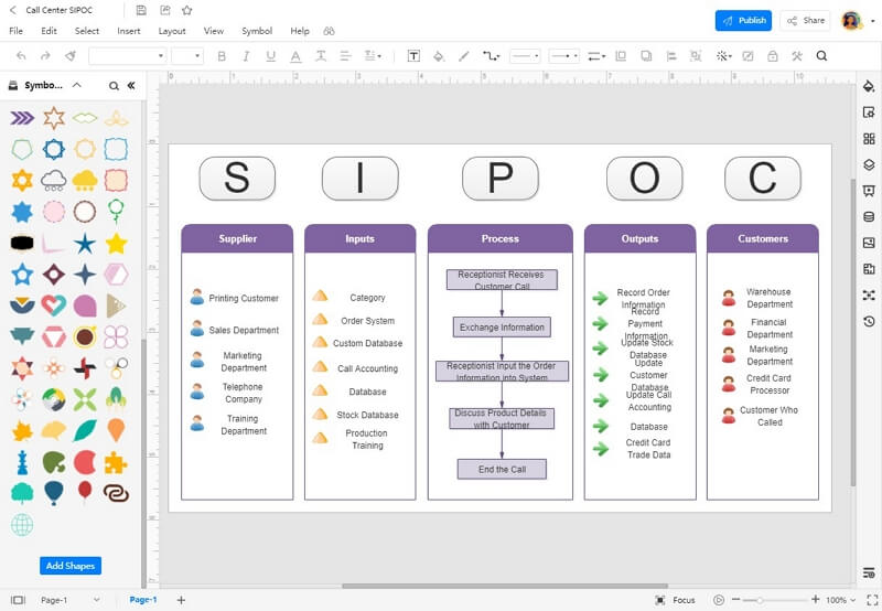 How to Create SIPOC Diagrams with EdrawMax Online