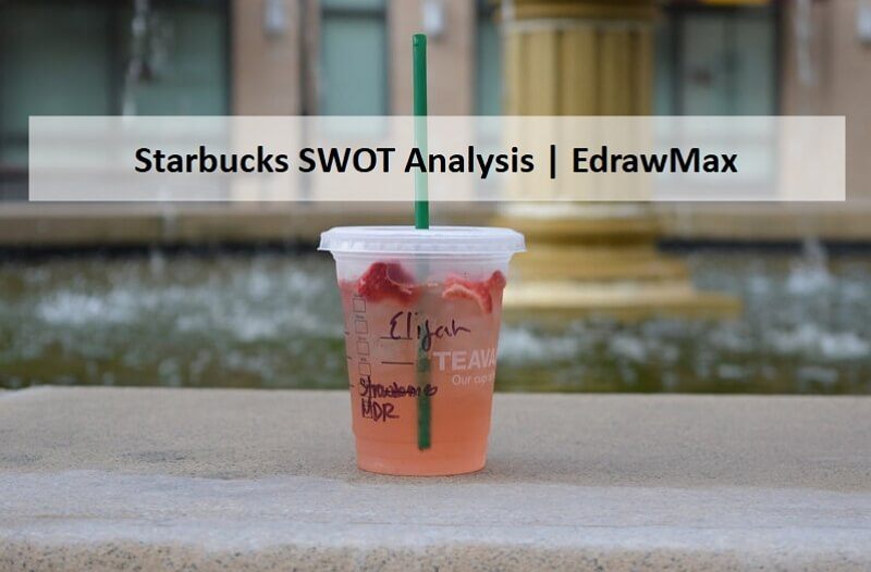 Starbucks SWOT-Analyse
