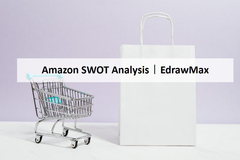 Amazon SWOT-Analyse