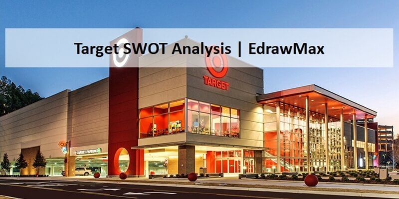 Target SWOT-Analyse