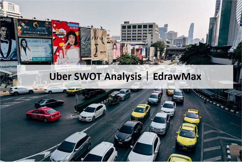Uber SWOT-Analyse