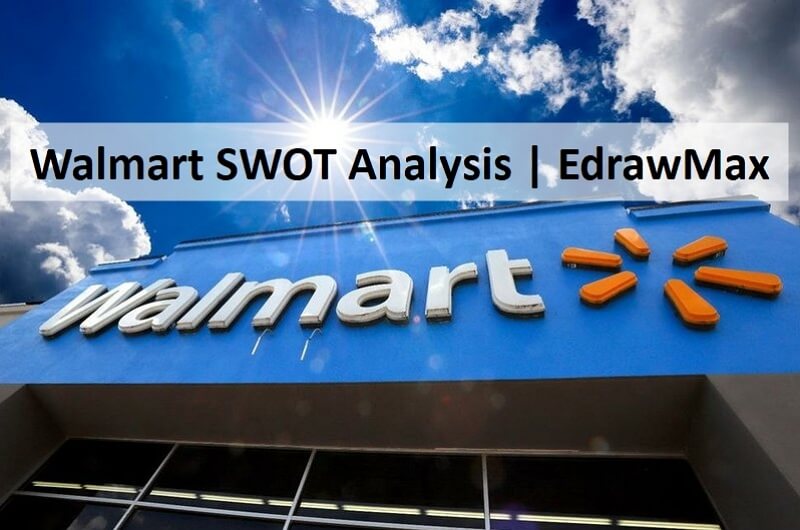 Walmart SWOT-Analyse