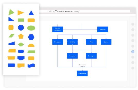 Create Block Diagram with Right Tools