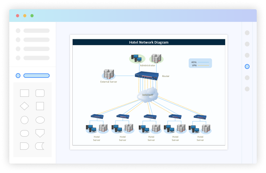 Wireless access point, Hotel Network Topology Diagram