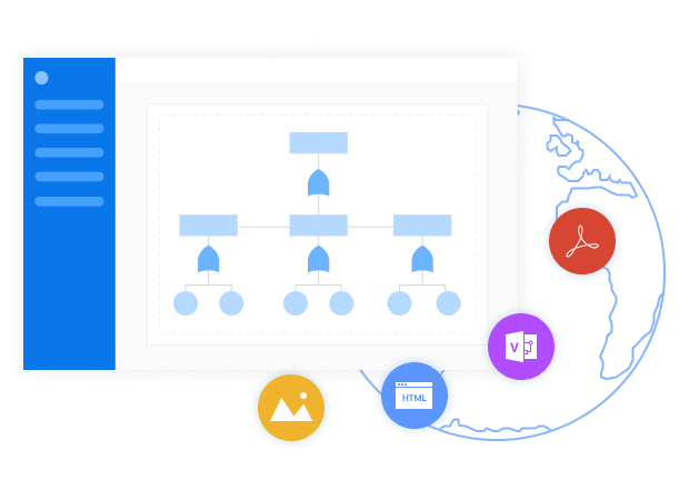 Export and Share Options