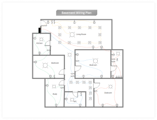 Free Floor Plan Creator  Planner 5D