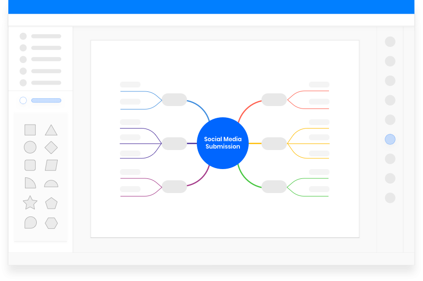 I diagrammi resi semplici