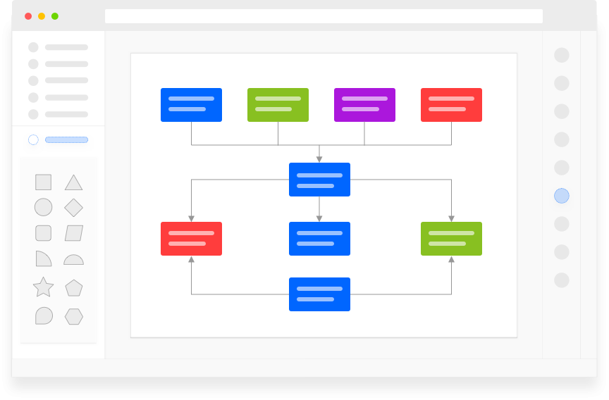 diagrama de flujo simplificado