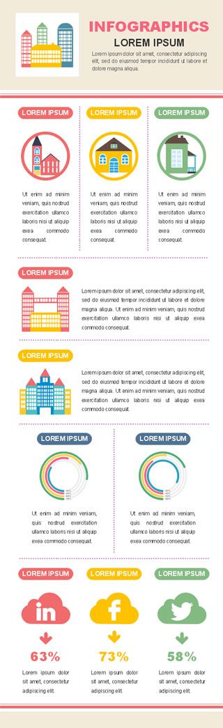 Gebäudetypen Infografik