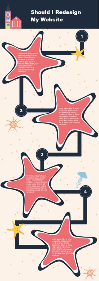 infografica di processo con stelle