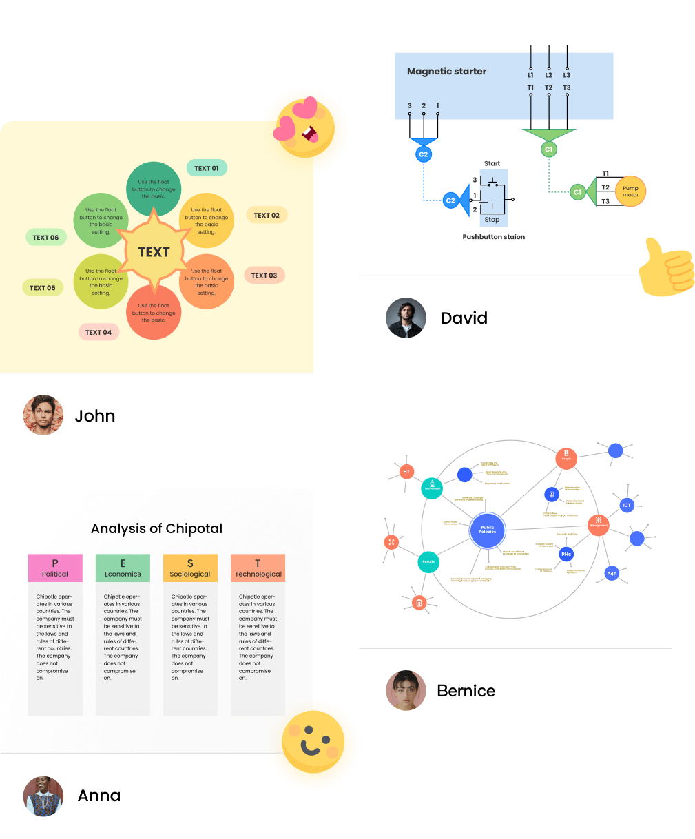 Official Edrawmax Online All In One Diagram Maker Software