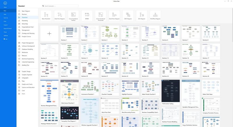 diagrama de flujo del proceso de cuentas por pagar