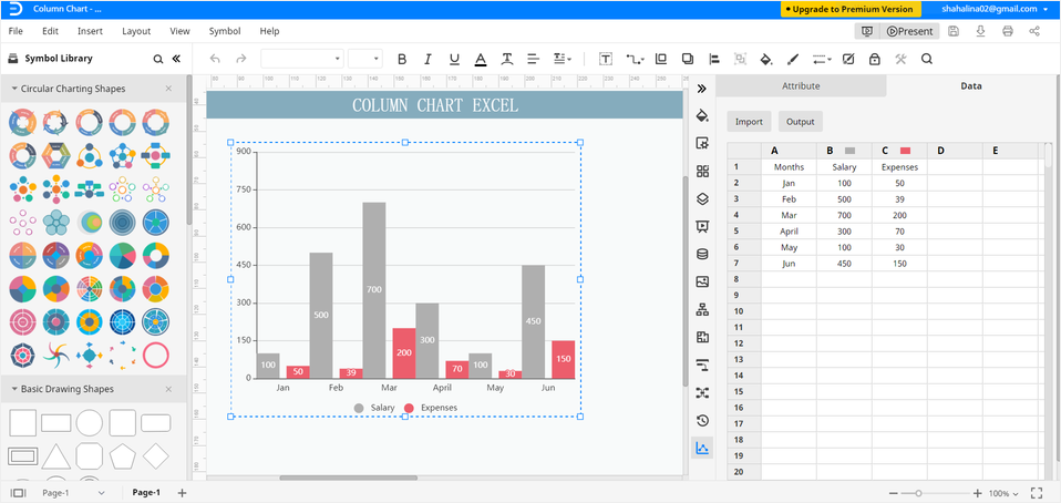 edraw customize chart