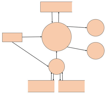 agregar líneas desde la galería de formas en PowerPoint