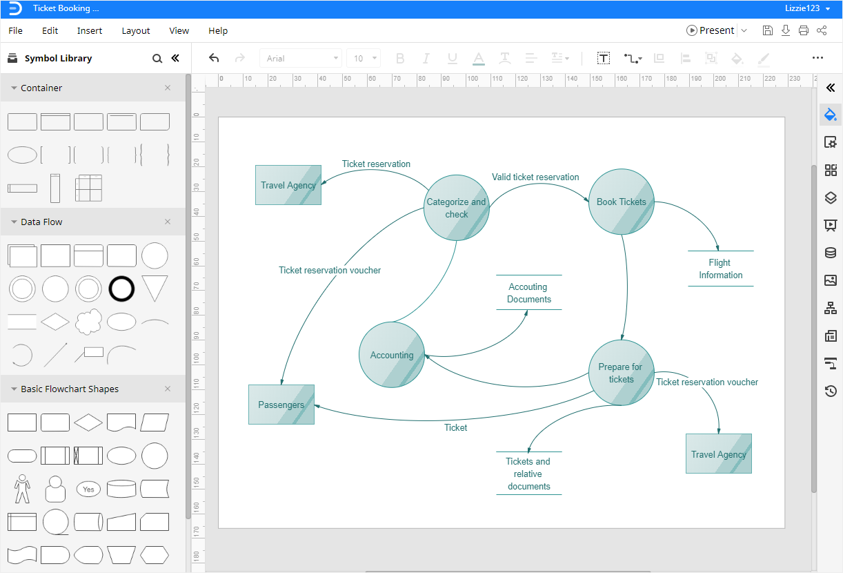 Haz un diagrama de flujo de datos con la plantilla en Edraw Max