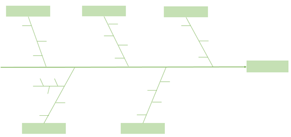 add lines on the fishbone diagram in Excel