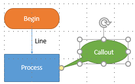 add callout shapes in PowerPoint