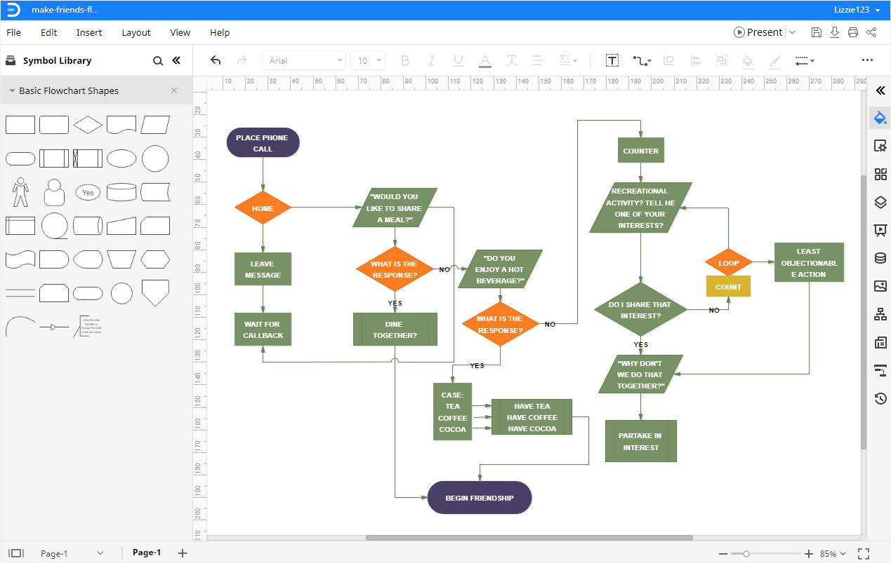 Haz un diagrama de flujo con la plantilla en EdrawMax