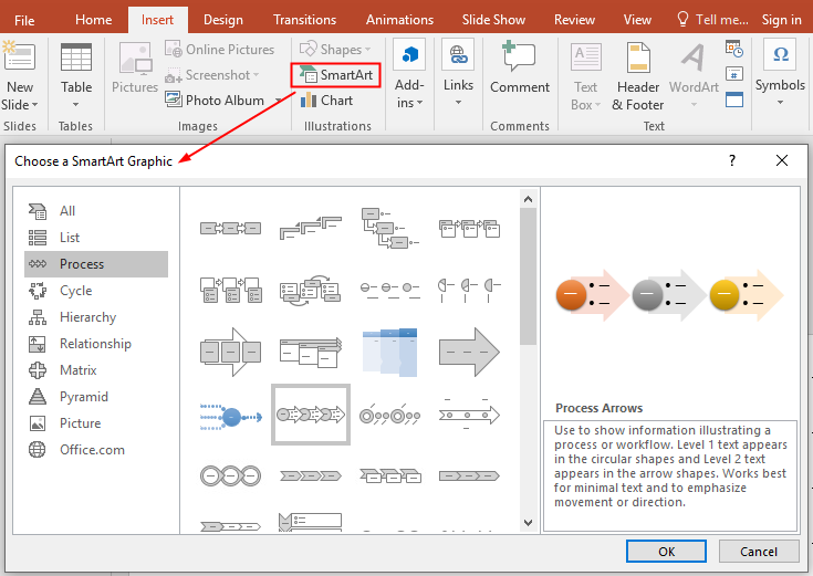 ventana Elegir Gráfico de SmartArt en PowerPoint