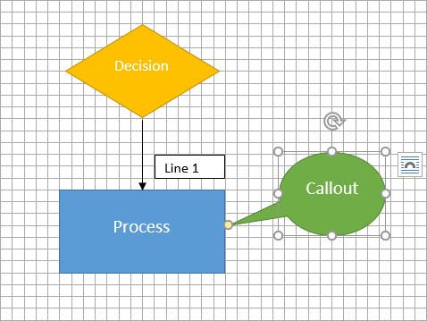 screenflow add callout