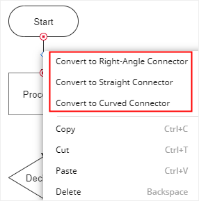 convert the connectors in EdrawMax