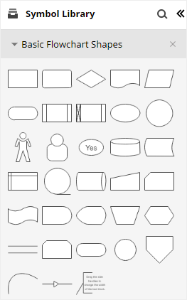 choose shapes to create your flowcharts