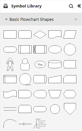 choisir des formes pour créer vos organigrammes