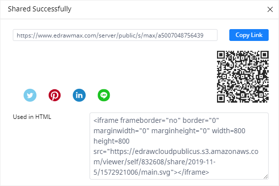 share the flowchart in EdrawMax