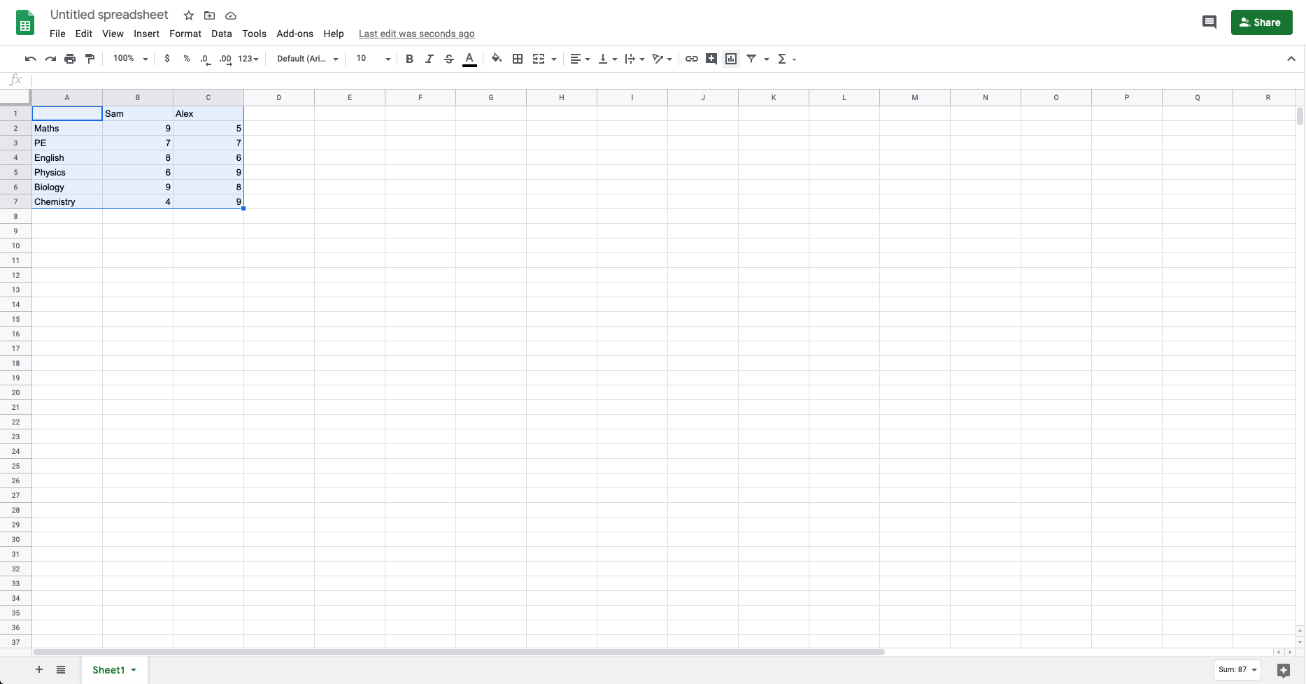 How To Create A Spider Chart In Google Sheets