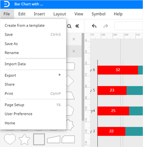 export bar chart