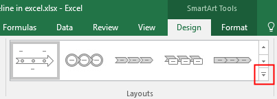 layout of timeline